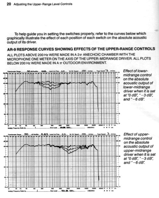 ar9 OR Manual page22