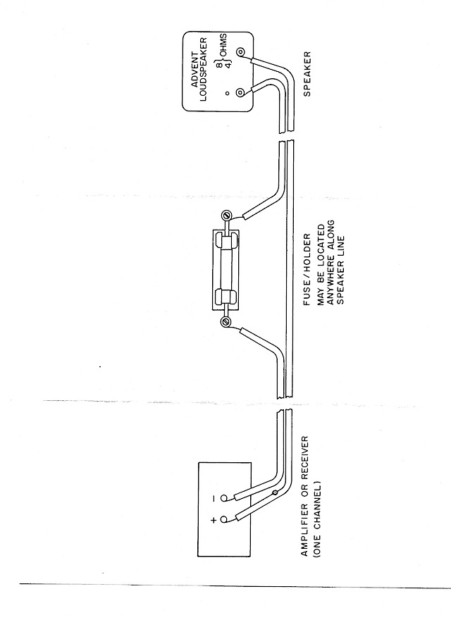 Fusing Information pg2 300