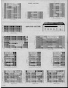 AR FM Receiver Specifications pg2